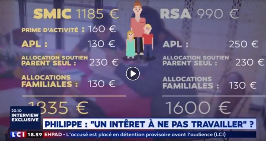 Tribune du Monde. RSA : « Vivre avec 600 euros n’étant pas une contrainte suffisante, il faudra désormais être stagiaire d’Etat pour les percevoir »