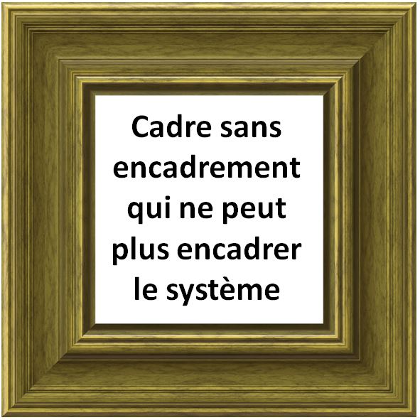 L’emploi des cadres est menacé par la guerre en Ukraine !