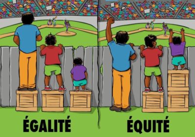 égalité équité